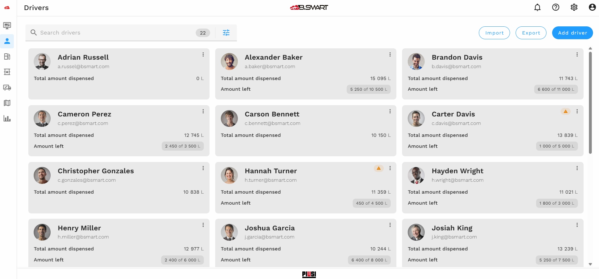 B.SMART TE PONE EN CONTROL