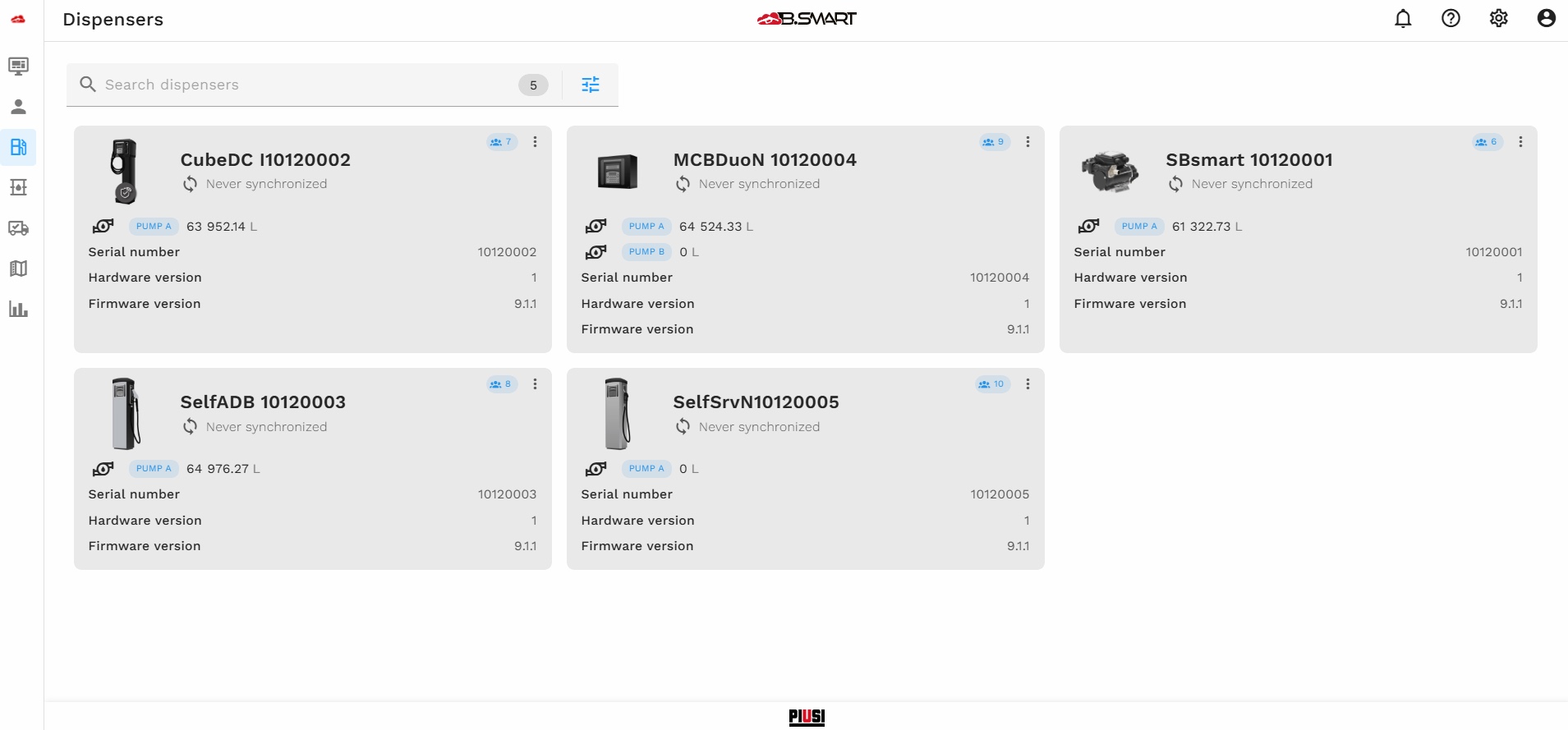 DISEÑADO PARA CRECIMIENTO